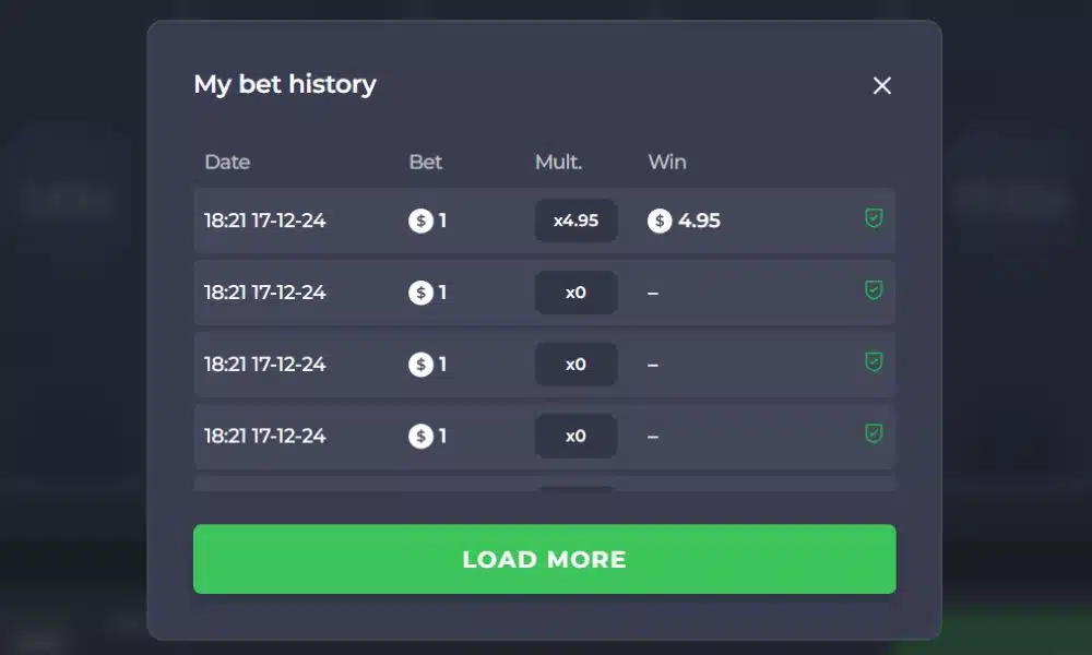 Cómo funciona el juego de tragamonedas Chicken Road 2. Cómo funciona el juego de tragamonedas Chicken Road 2.